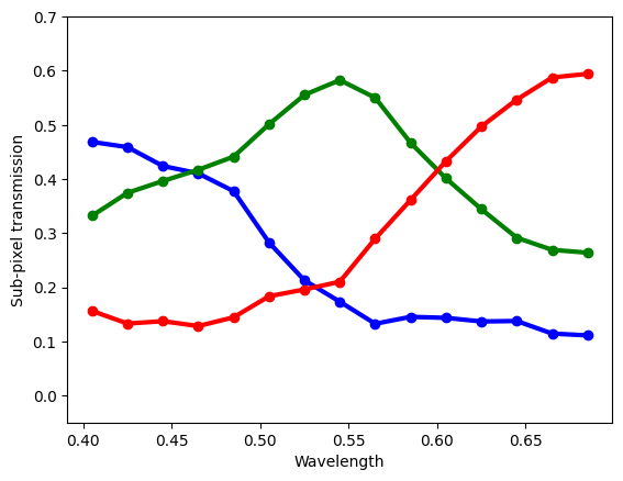 ../../_images/0ec92f3bcfe5683f2358421b1ec60f055f275f586d98f5fe9fcdea3c3b7032b3.png