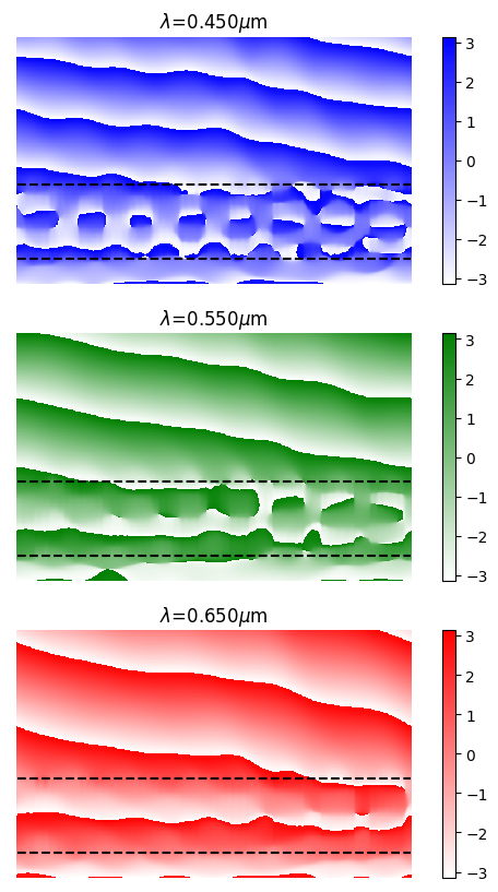../../_images/2fce031fe5e33bda28cde5621d30942a03e438aba710bd8c3f22b143388301ca.png