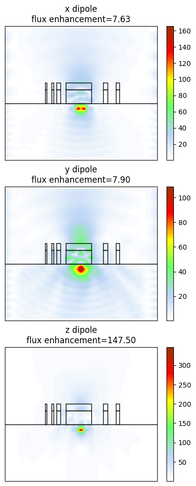 ../../_images/64dfd662bac1945ec39f5fcd036ebe80c582554d503e1822df5eedad44f3bb2f.png