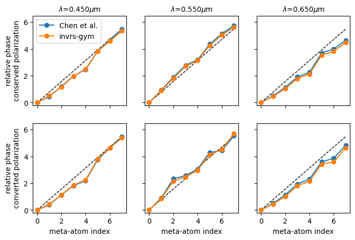 ../../_images/8fd1f2b1d1a0c121a25b7e7a14e143313cb15ef45ab1c720dceb6d4039b16a68.png