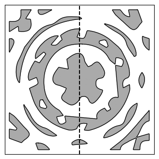 ../../_images/f9b5c881e8267bb0b2928204eefc6483c08e7e8de0edee384c716aa7ead78893.png